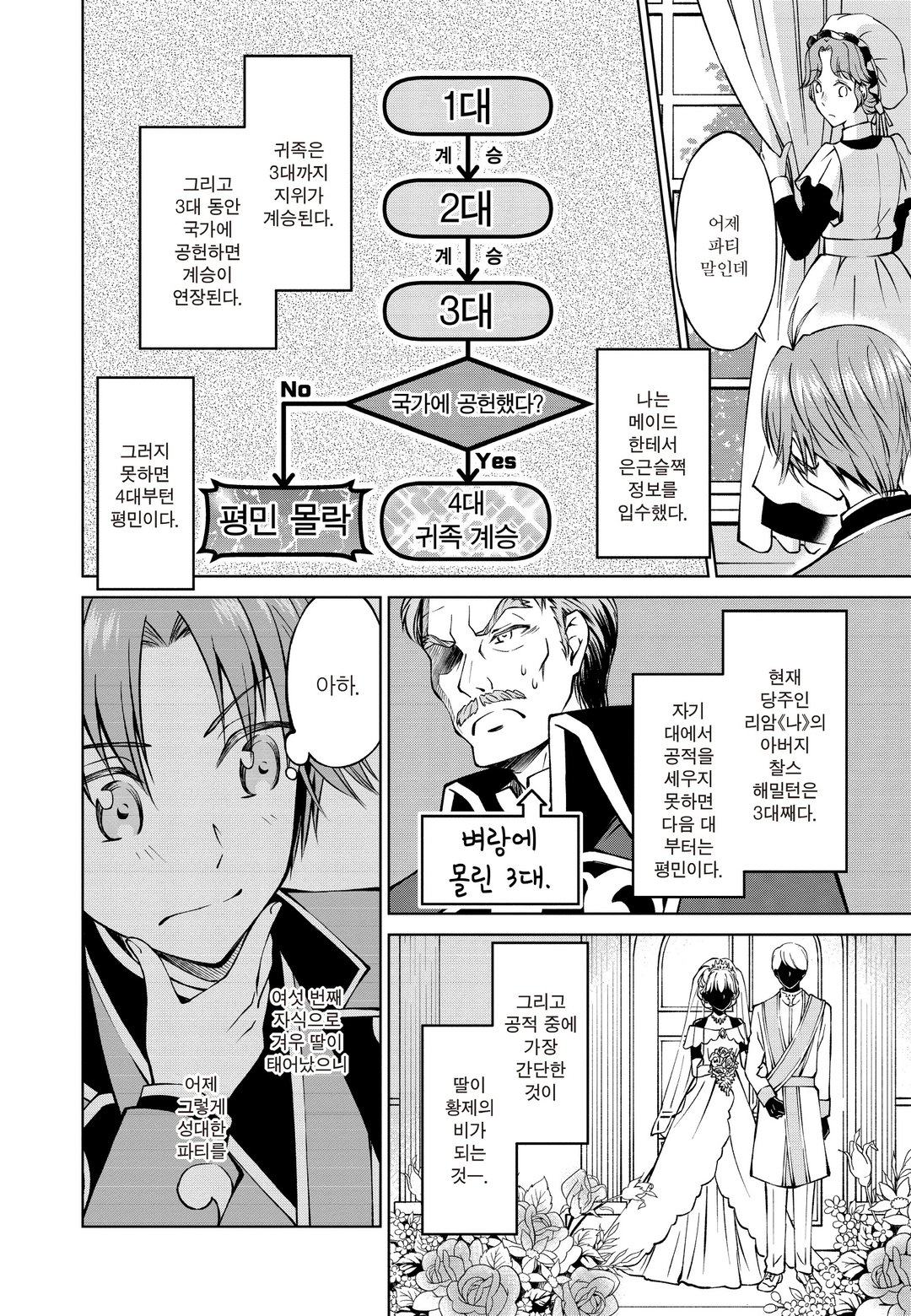 몰락 예정인 귀족이지만, 한가하니까 마법에 열중해봤다 미리보기-13