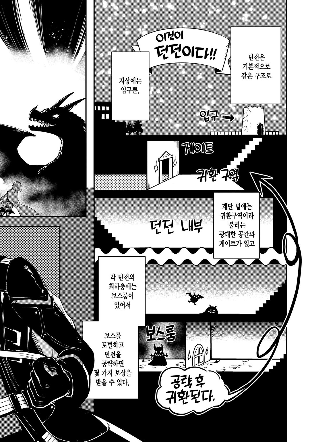 세계 최속의 레벨업 미리보기-6