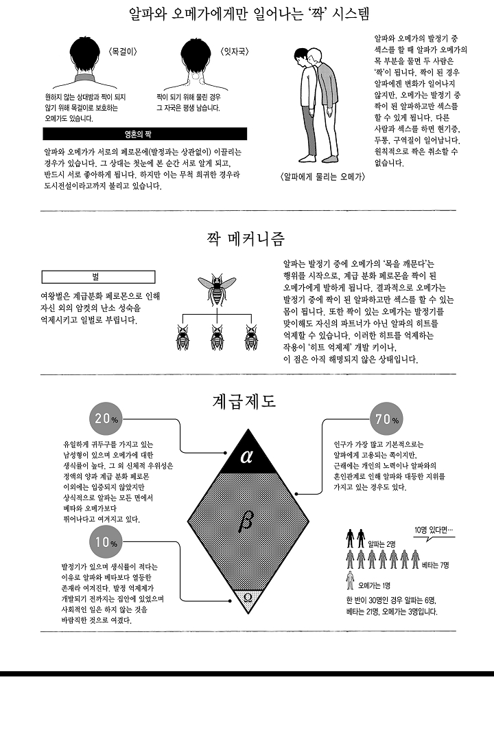 토츠나기가 맴도는 너의 목덜미 미리보기-2