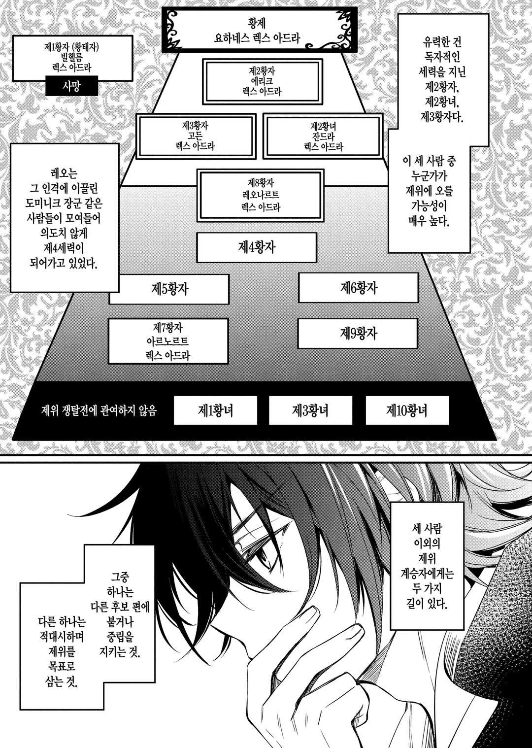 최강 찌꺼기 황자의 암약 제위 쟁탈전 (코믹스) 미리보기-12