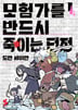 모험가를 반드시 죽이는 던전