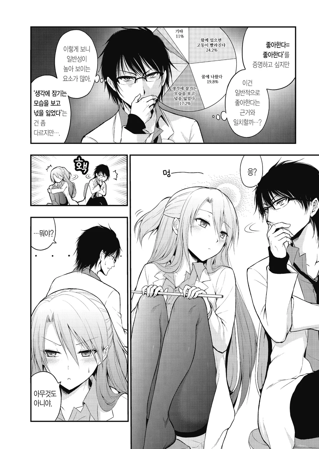 이과가 사랑에 빠졌기에 증명해 보았다