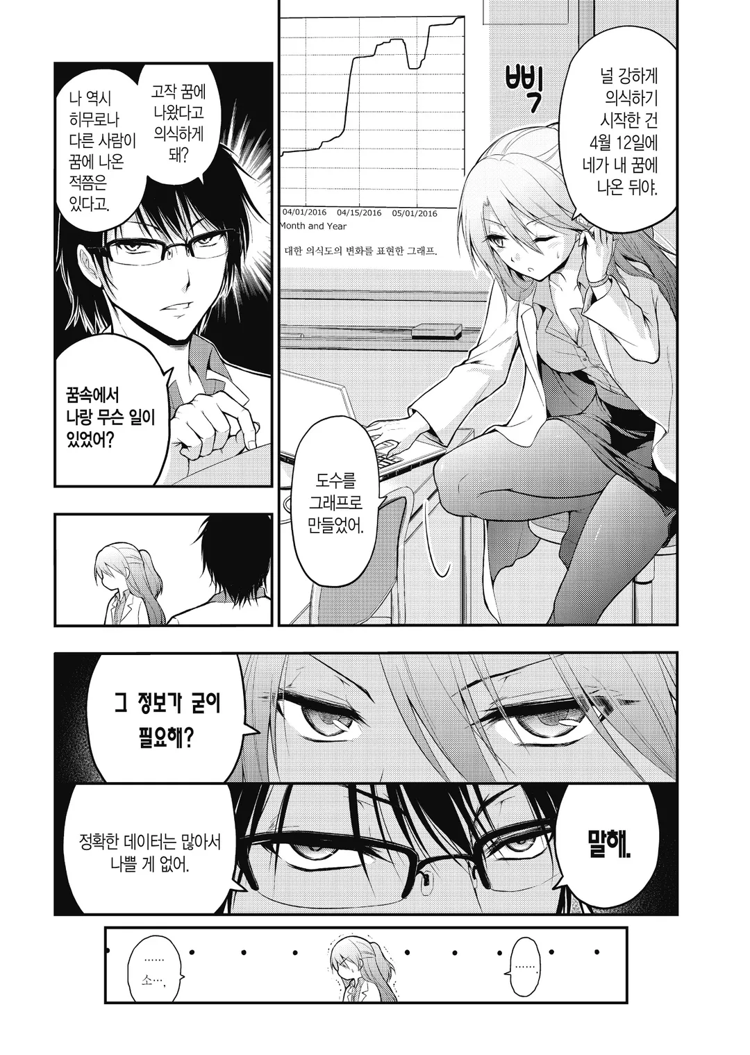 이과가 사랑에 빠졌기에 증명해 보았다