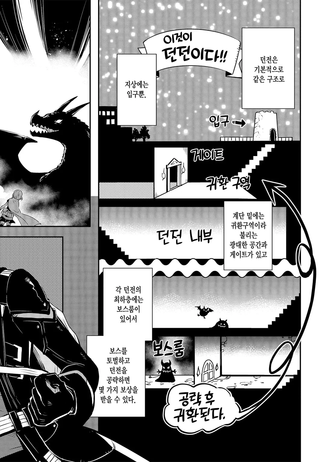 세계 최속의 레벨업