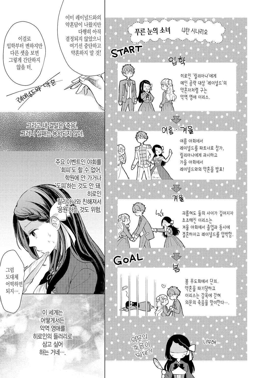 유감 영애 ~악역 영애로 전생했으니 유감스러운 방향으로 응전하겠습니다~