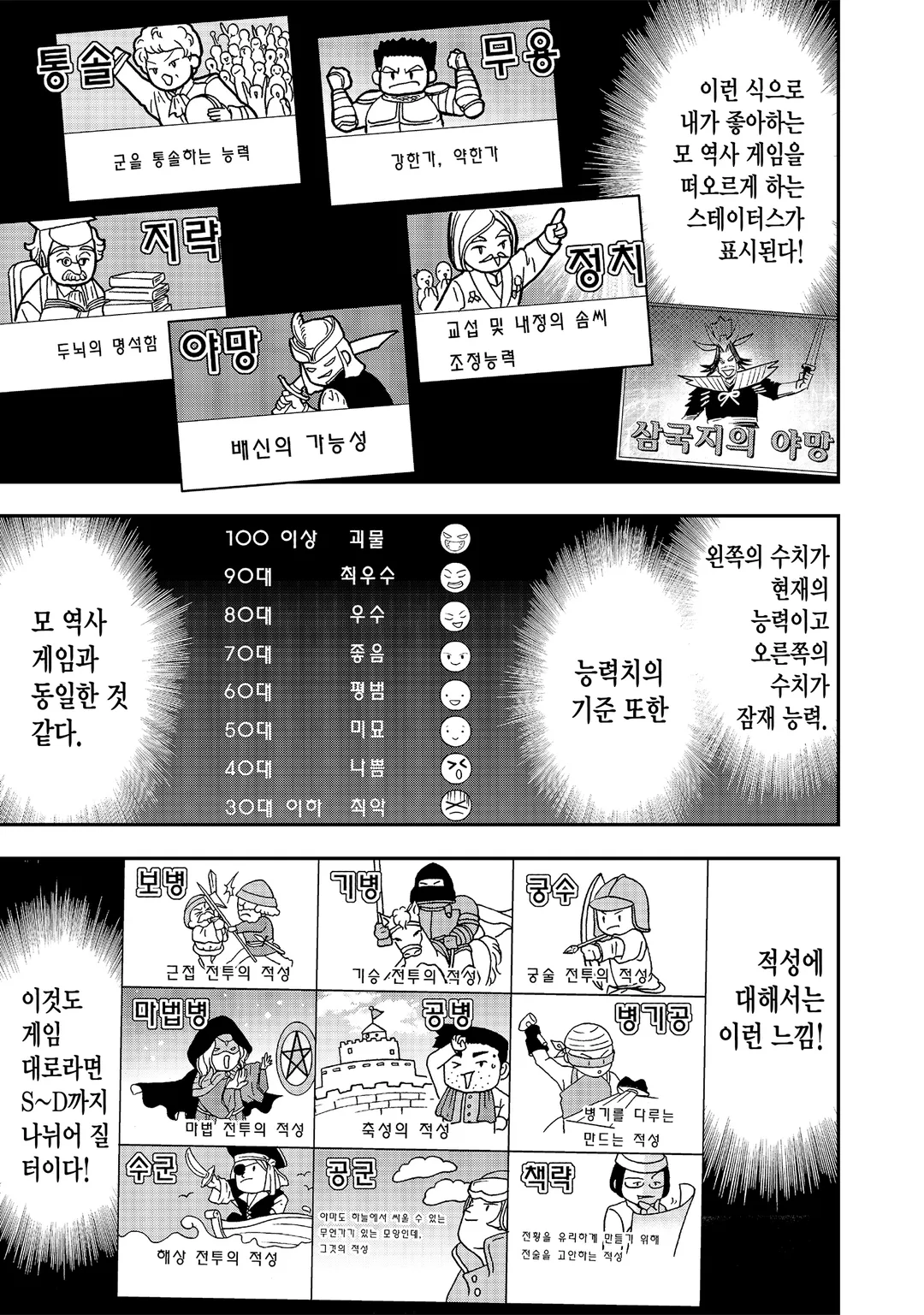 전생 귀족, 감정 스킬로 성공하다 ~약소 영지를 이어받았는데, 우수한 인재를 늘려나갔더니 최강 영지가 되었다~