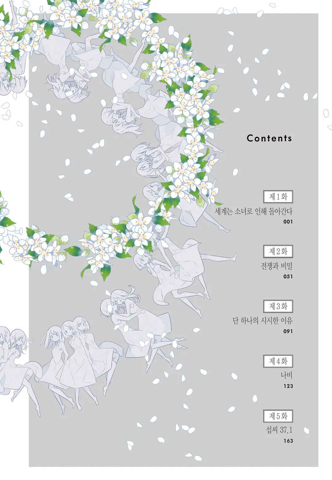나만 빼고 인류 전원 백합