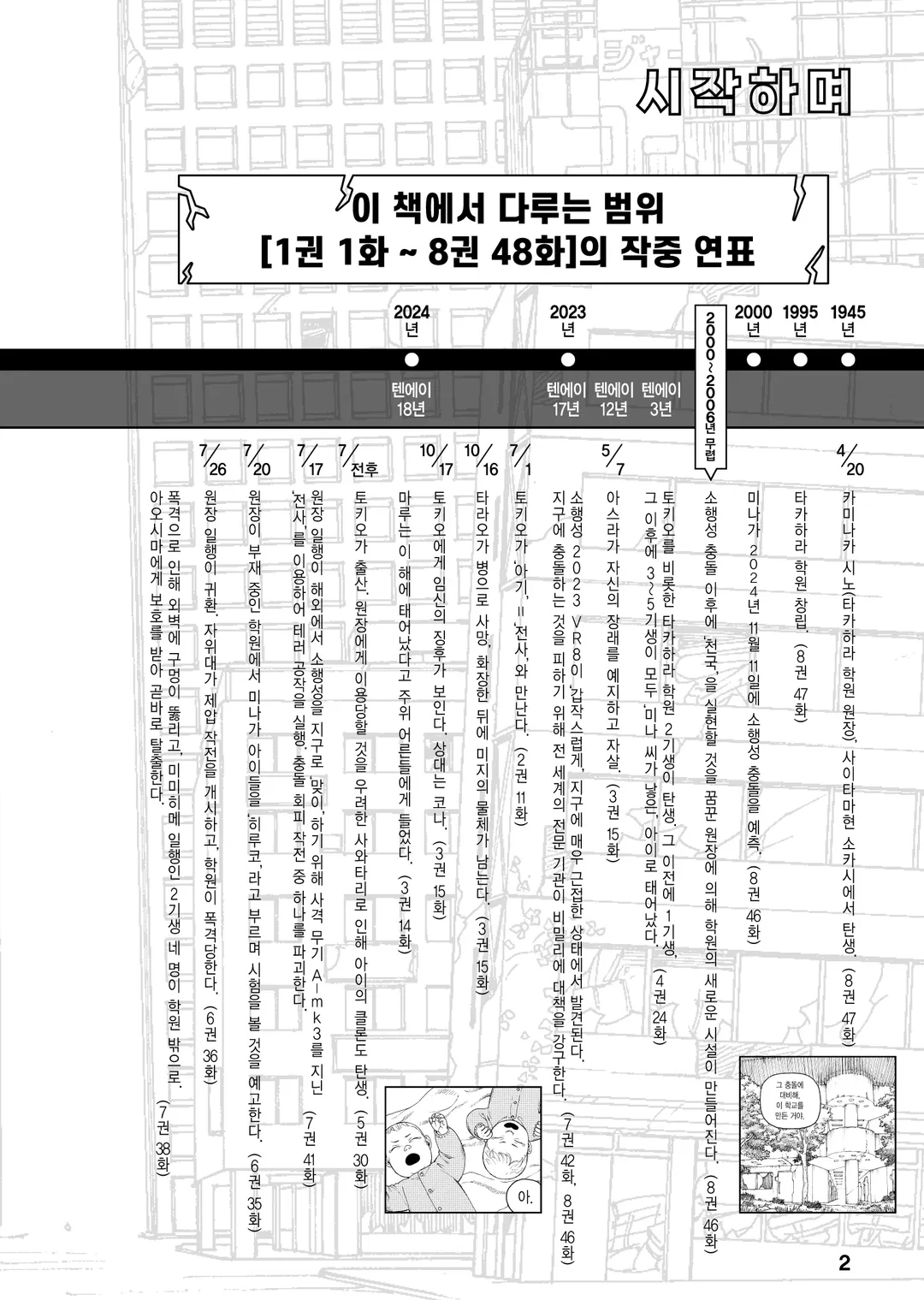 천국대마경 공식 코믹 가이드
