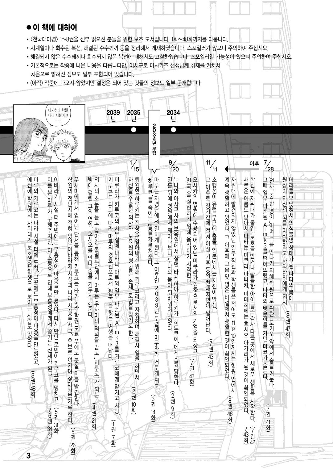 천국대마경 공식 코믹 가이드