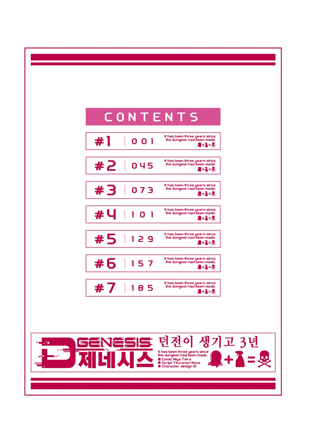 D제네시스 던전이 생기고 3년