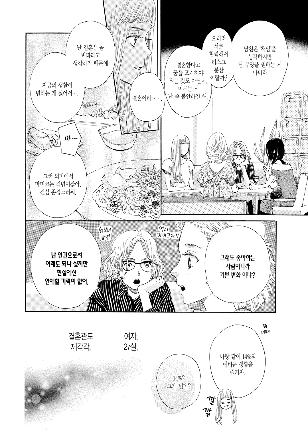 혼인 신고서에 도장을 찍었을 뿐인데