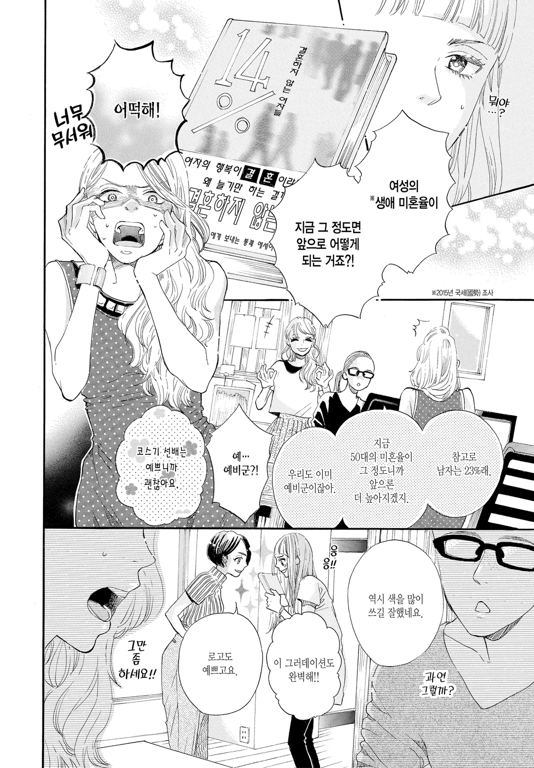 혼인 신고서에 도장을 찍었을 뿐인데