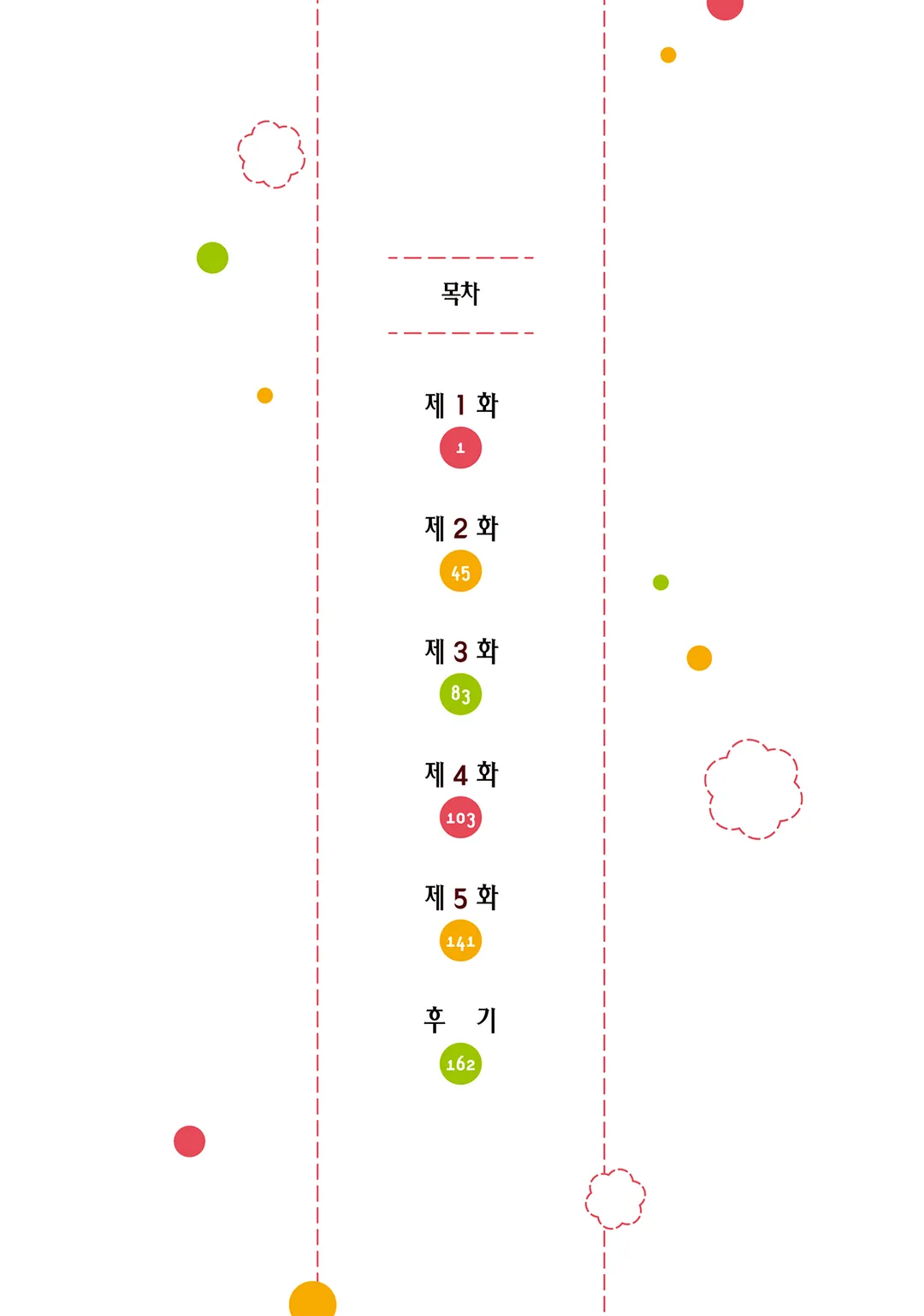 이세계에서 느긋하게 치유사 시작합니다